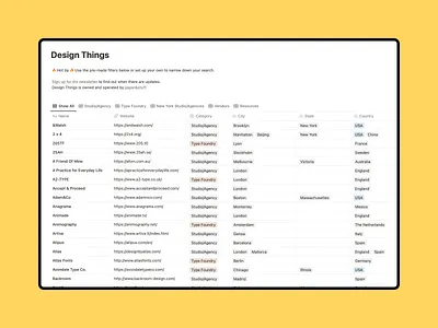 designthings.info refresh branding curation graphic design list resource type foundry typography