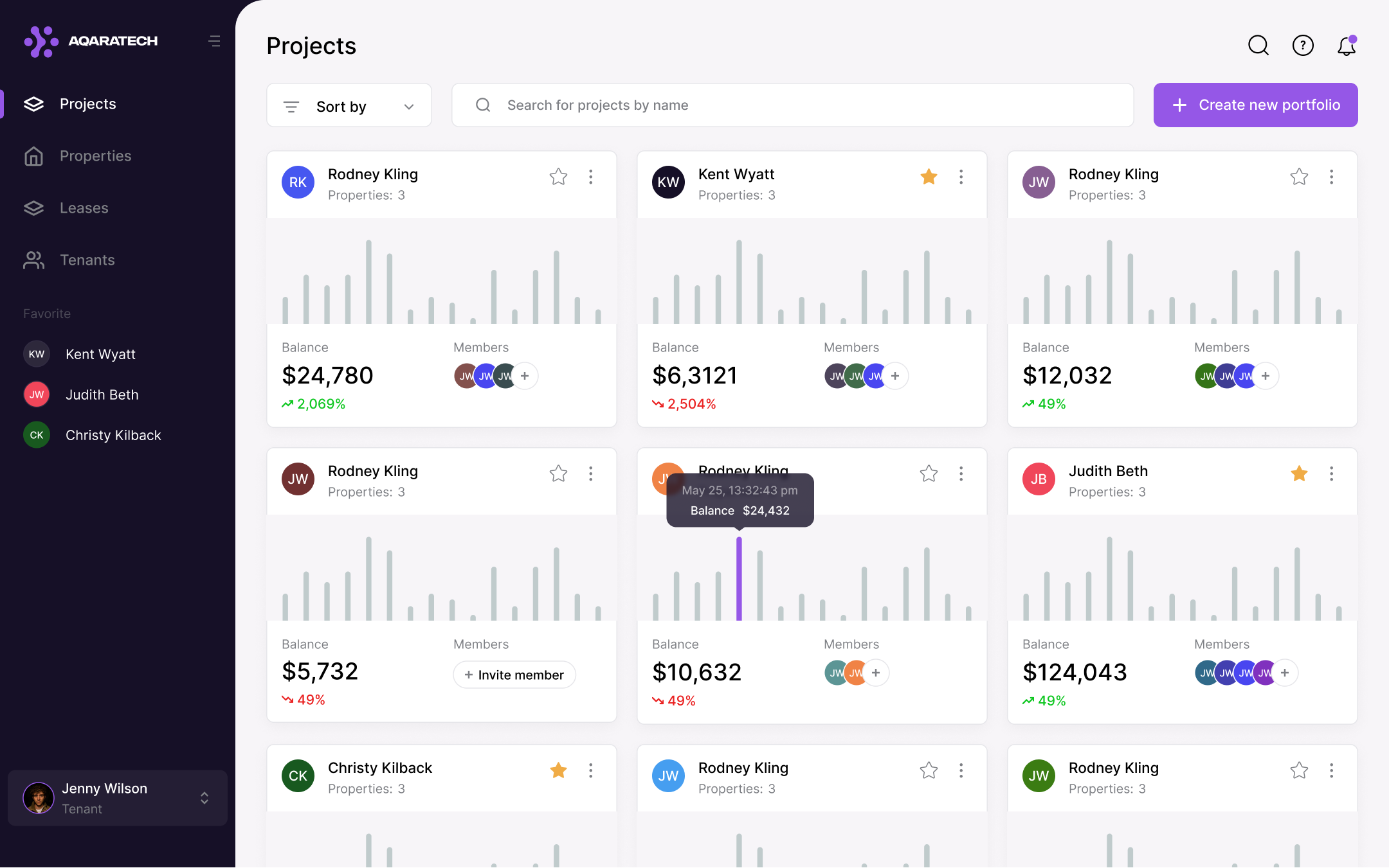 Aqaratech - Real Estate Investment Dashboard crm dashboard investment profile real estate ui user experience user interface ux web app