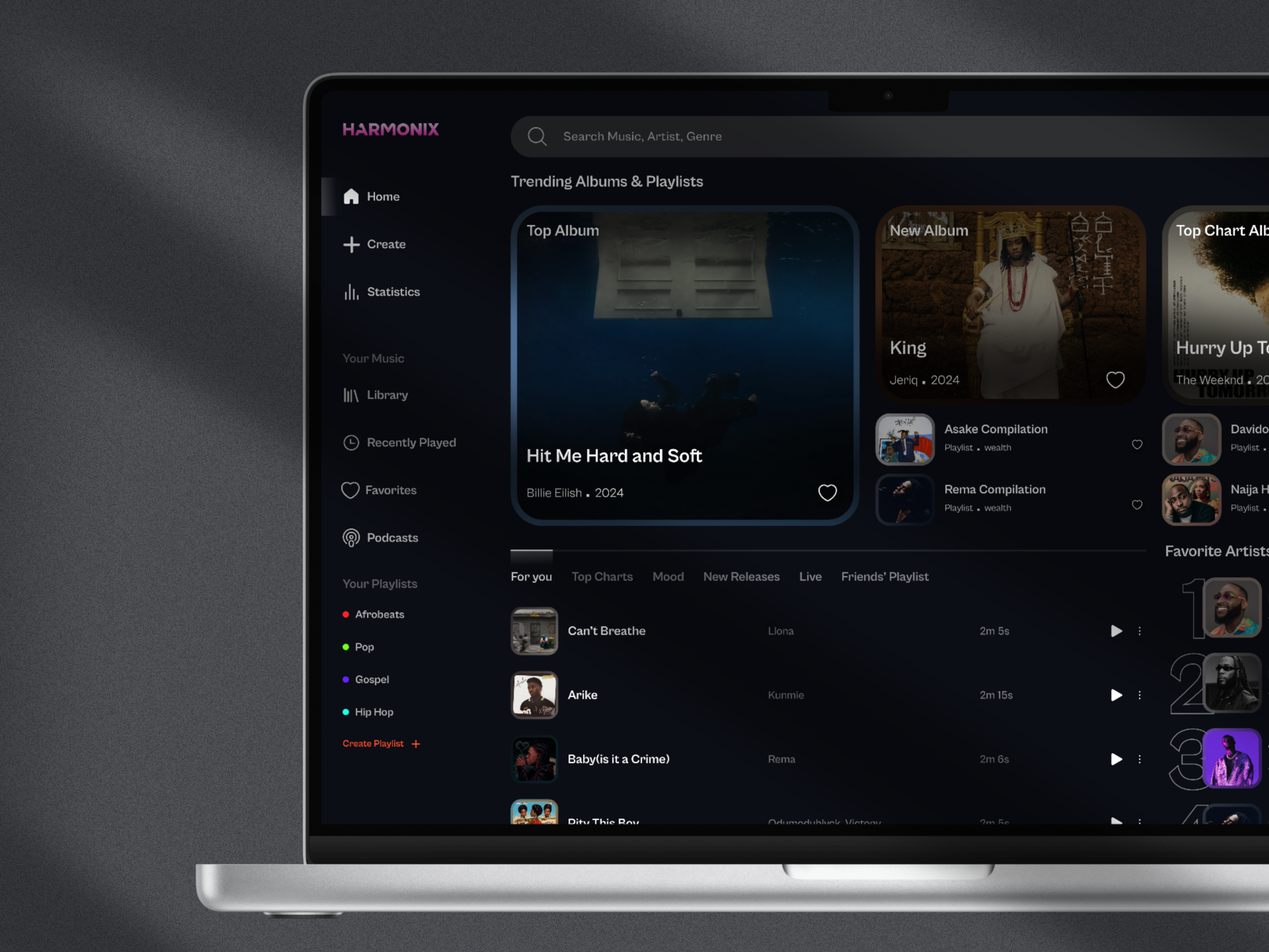 🎵 Harmonix – Music App Dashboard 🎶 dashboard design design product design ui uiux ux
