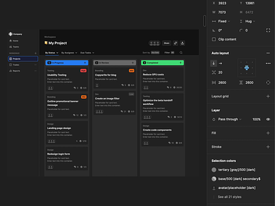 Flexing with breakpoints in Figma 🕺 dashboard design design elements figma design system figma figma templates interface kanban mobile design responsive ui ui kit ui kit figma ux web design