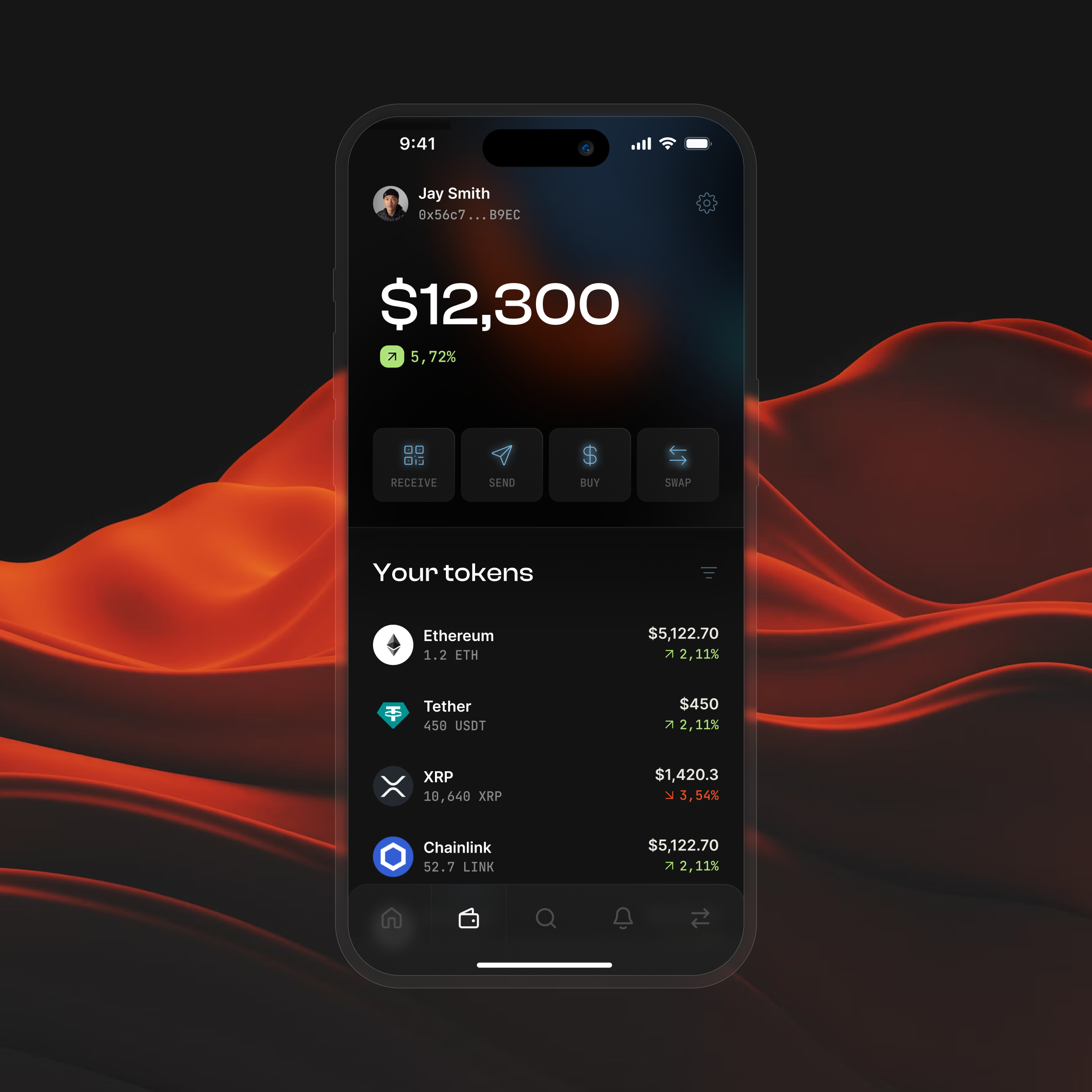 Crypto app dashboard and branding branding crypto dashboard