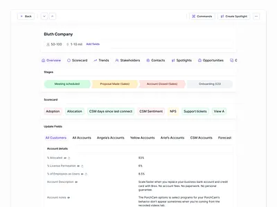 Company profile page account account profile apollo attio badge clearbit company profile crm funnel gong hubspot lusha outreach profile saas sales salesforce salesloft strategy zoominfo