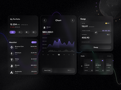Crypto Bento Grid Design bento grid design figma ui