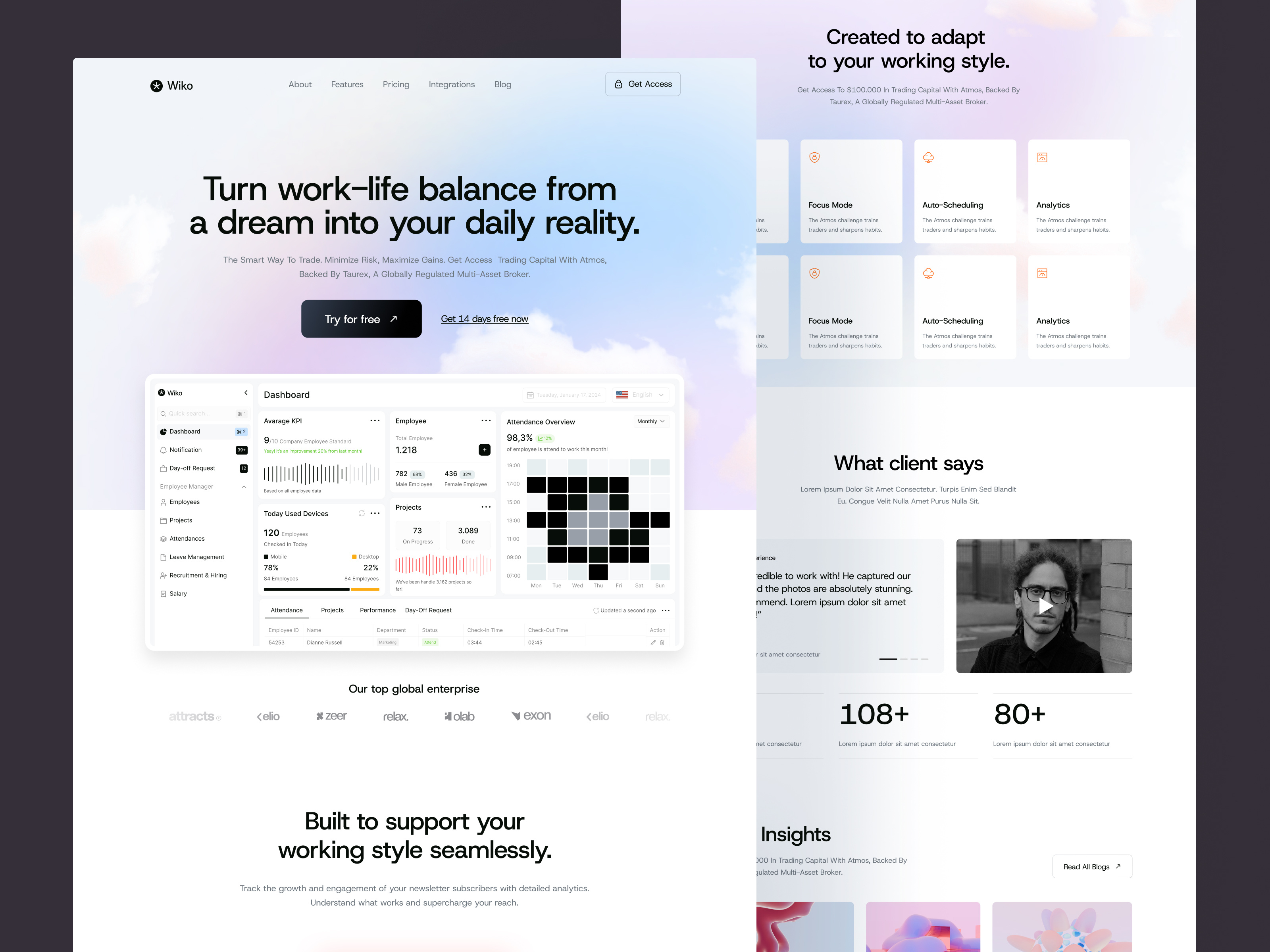 Wiko - Saas Website Template landing page saas landing saas landing page saas marketing page saas web saas website web design website design