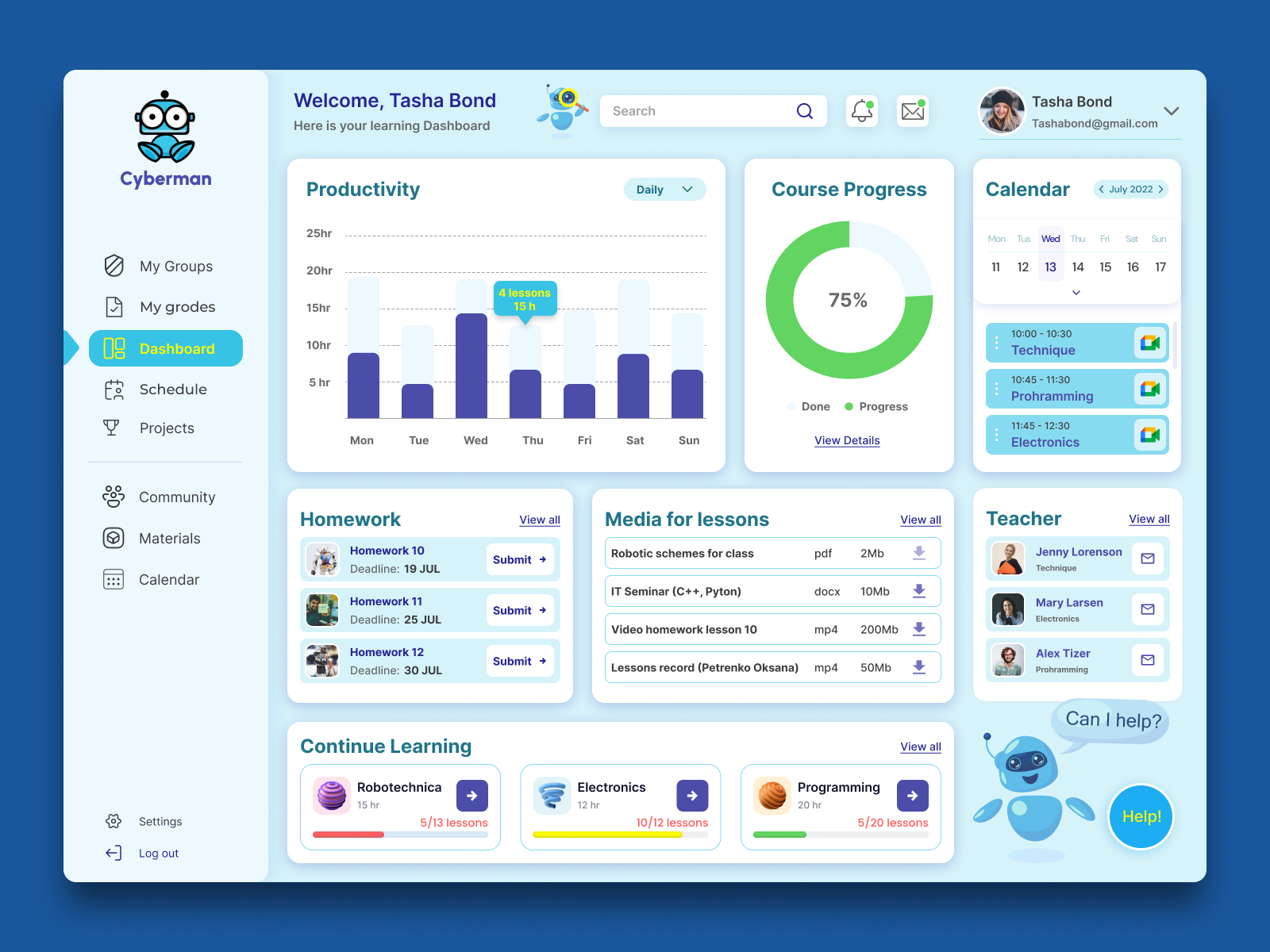 Cyberman Dashboard: Track Your Learning Journey dashboard ui web design webpage