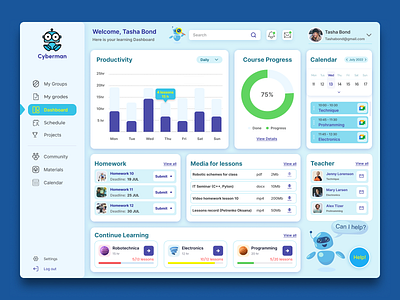 Cyberman Dashboard: Track Your Learning Journey dashboard ui web design webpage