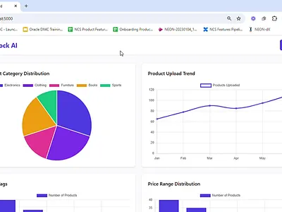 SnapStock AI - Dashboard page branding graphic design ui