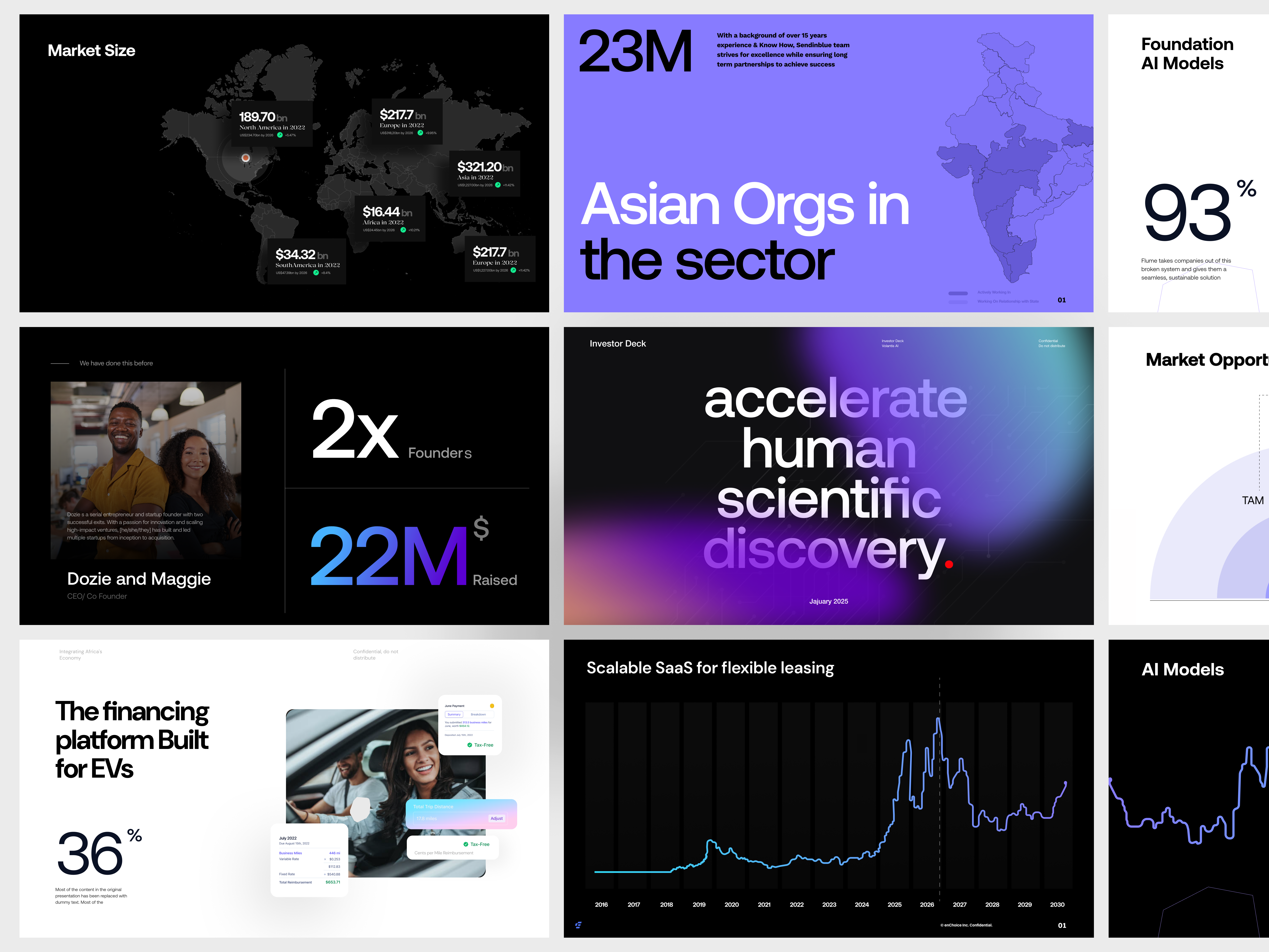 Example of AI Pitch Deck Presentation