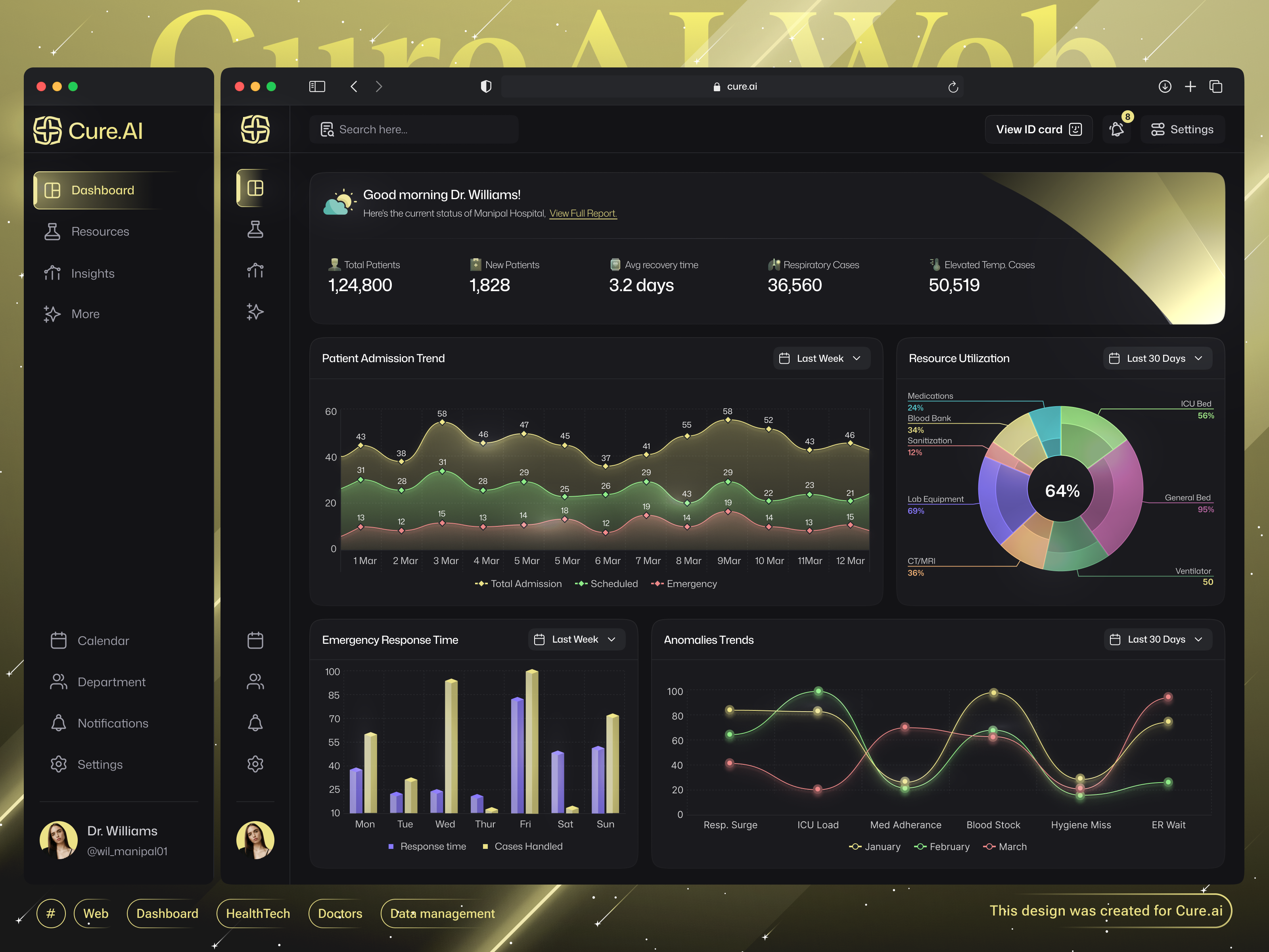 Futuristic AI-Powered Web Healthcare Dashboard ai healthcare ai powered ai powered insights analytics artificial intelligence clean ui crypto dark theme dashboard fintech futuristic futuristic theme healthcare healthtech insights medical medical app mobile app popular ui