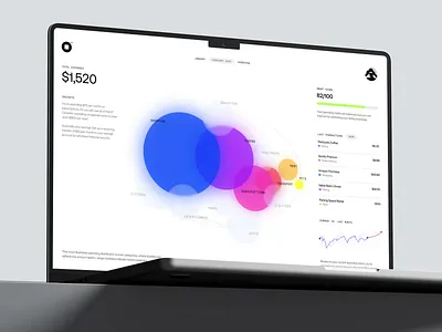 Smart Finance Dashboard – Minimalist Spending Insights bestwebdesign bestwebsite dashboarddesign datavisualization designsystem digitalbanking fintech minimaldesign smartfinance uidesogn userexperience uxdesign