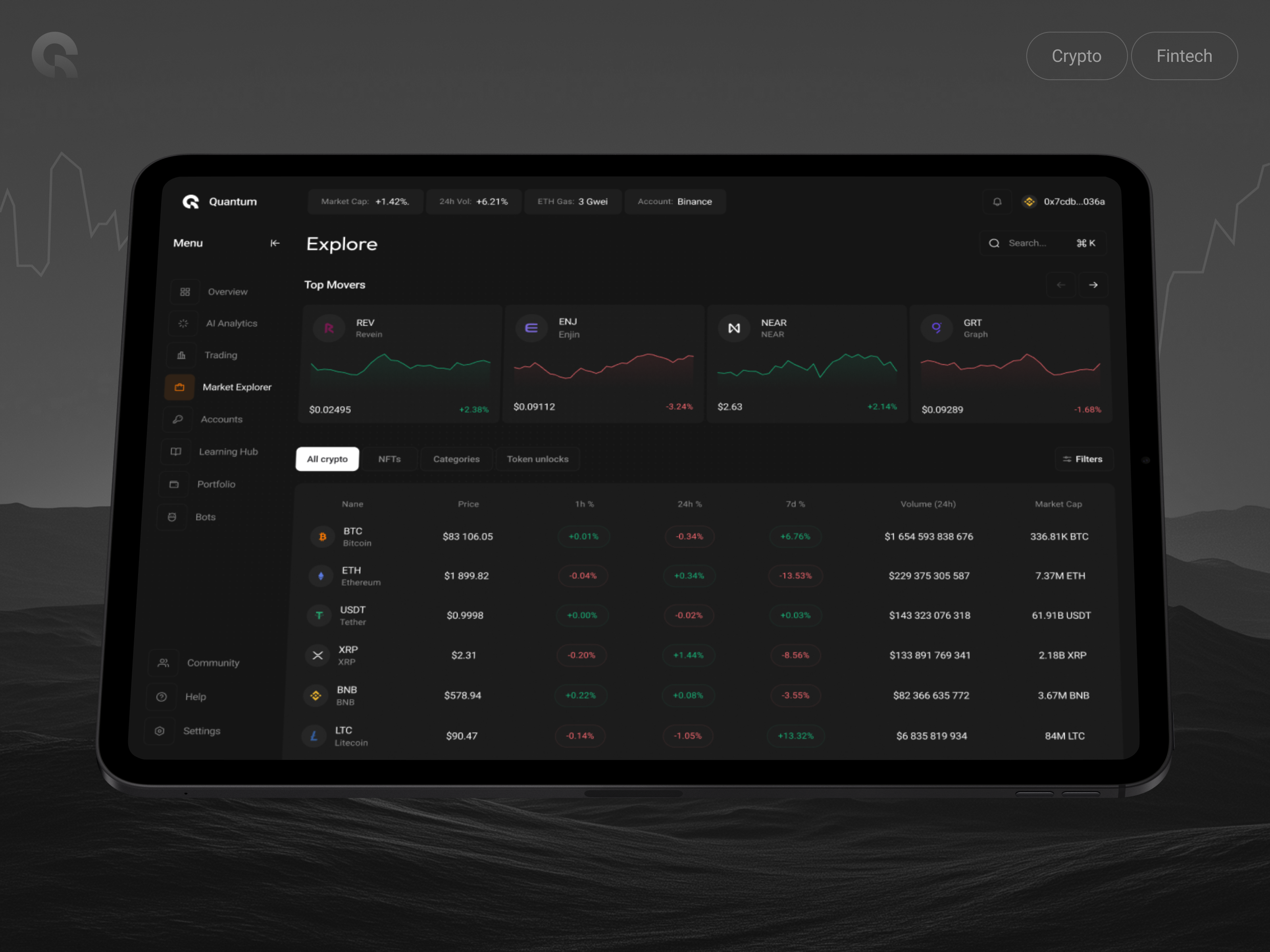Example of Web App Design
