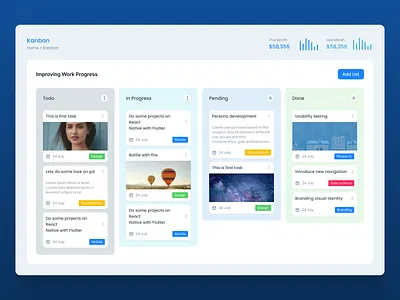 MaterialPRO Kanban Page Design admin design admin panel dashboard design kanban kanban design kanban page app kanban page design kanban page ui kanban page ui ux kanban tool ui page ui page ui design productivity tool task management to do list ui web app ui