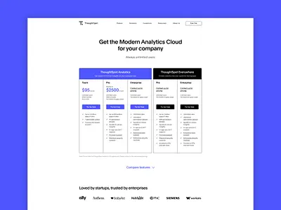 Pricing Page branding data digital illustration platform pricing pricing page product startup tech ui ux web website