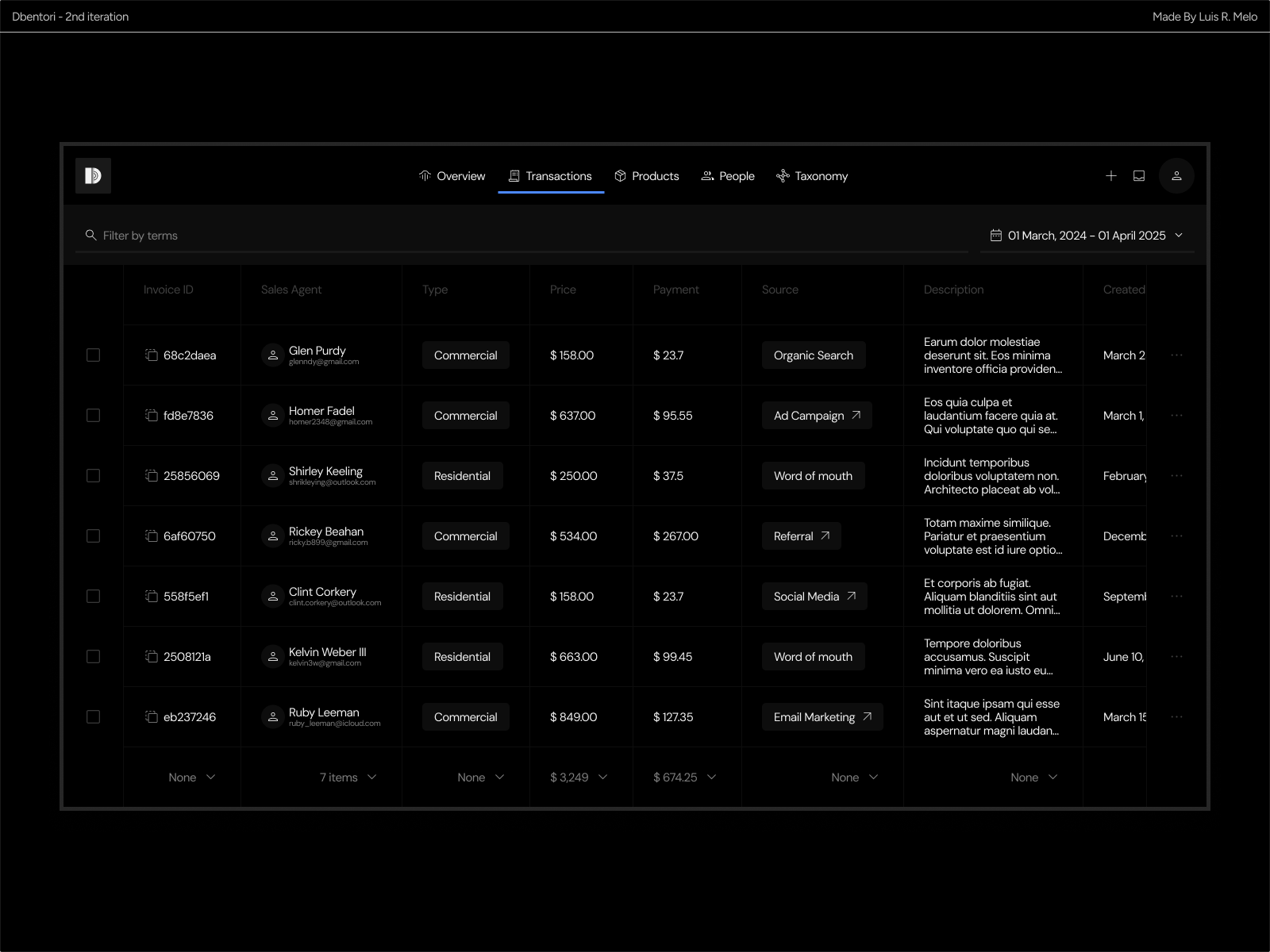 Dbentori (2nd iteration) branding clean concept crm dark design erp flat ims iteration minimal modern rebound sketch ui ux