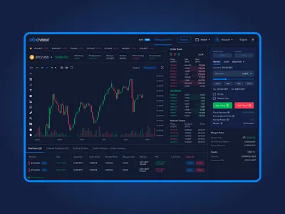 Crypto trading platform software design bitcorn crypto software design trading platform ui ux