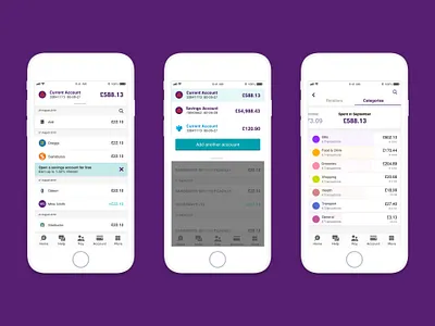 Banking App Redesign: Natwest Bank