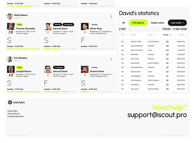 Section Concept & Logo Design (SaaS) design footer ui