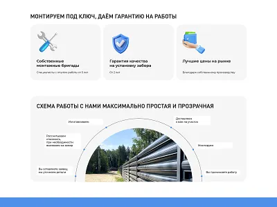 Advantages & Scheme | SteelCraft design site ui ux web web design web development