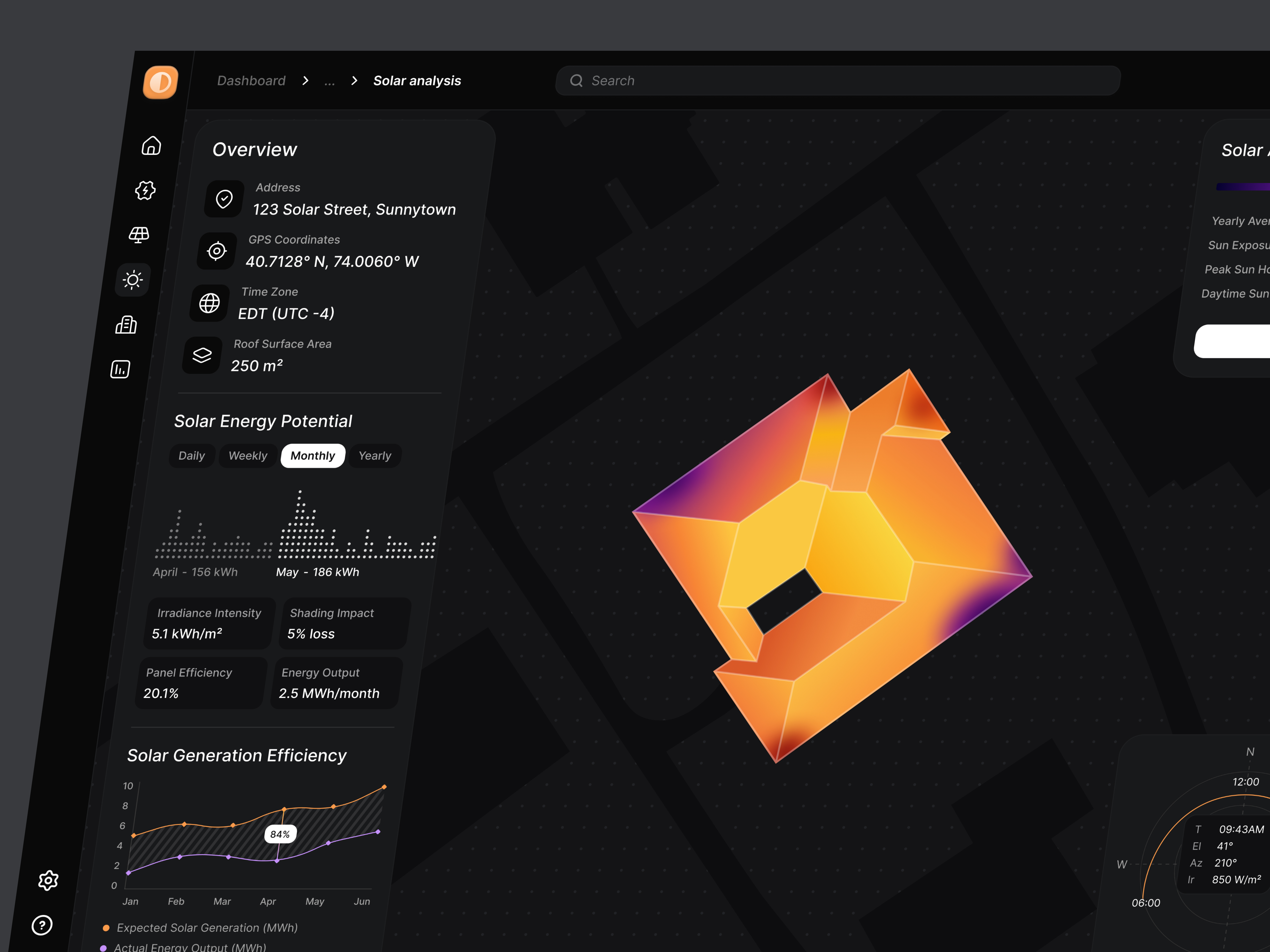 ☀️ Solar Analytics Dashboard clean darkmode dashboard data efficiency energy fintech minimal renewable saas solar solar analytics tech ui ux web