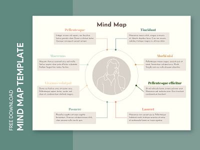 Online Mind Map Free Google Docs Template brainstorm business doc docs document google map mind mindmap ms print printing project template templates word