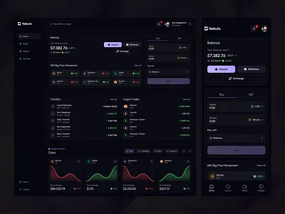 Crypto Dashboard analytics banking dashboard bitcoin chart crypto crypto dashboard crypto wallet cryptocurrency darkmode dashboard ethereum financial investment app neon platform startup stats trade trading ui ux