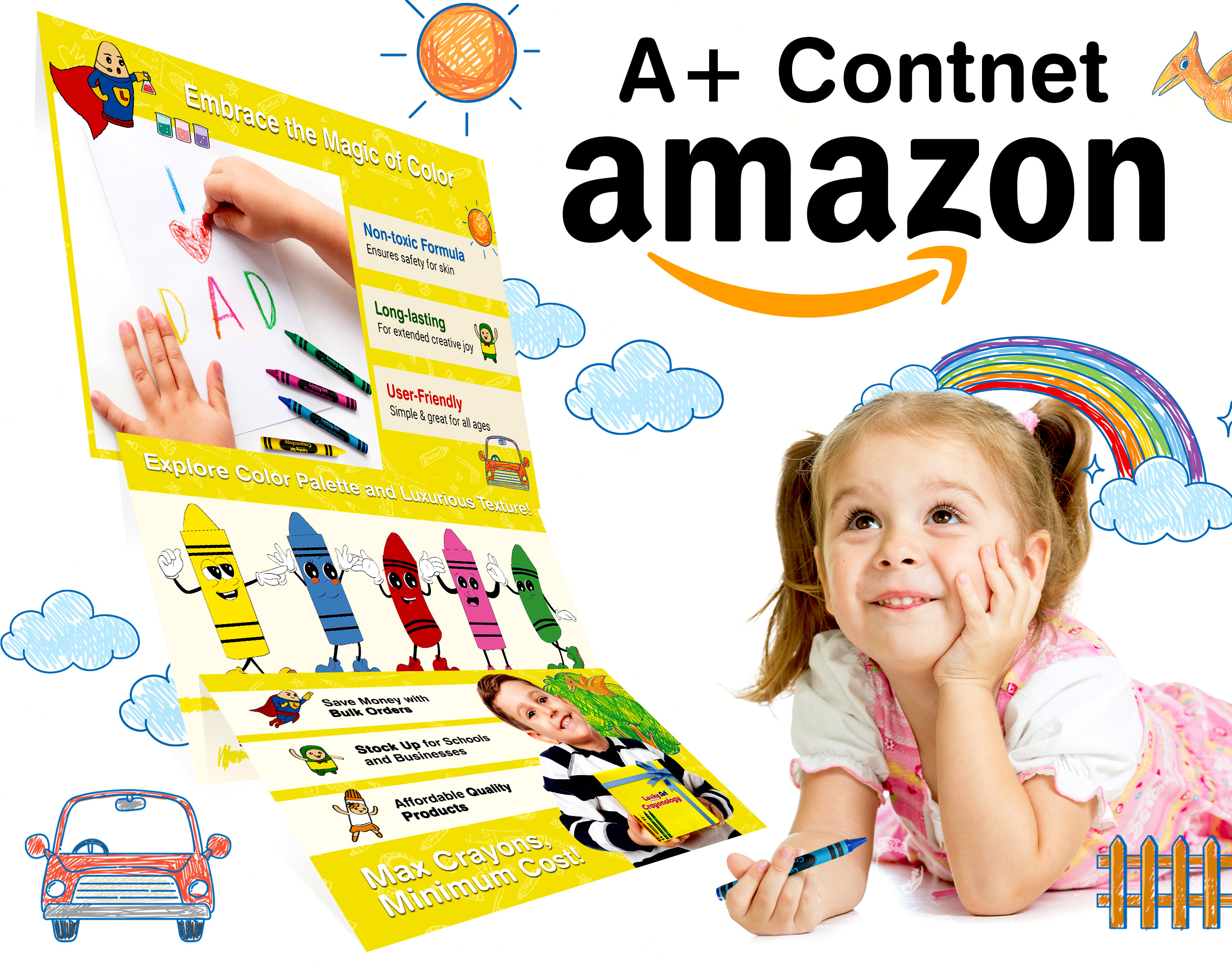 Example of Amazon A+ Content | Ebc