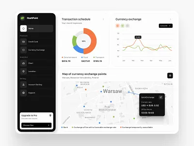Exchange Dashboard UI Design design ui ux