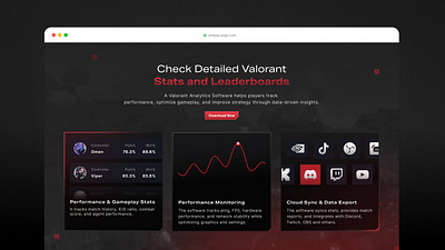 Card UI Exploration bentogrid card card design design game malaysia ui uidesign uiux valorant