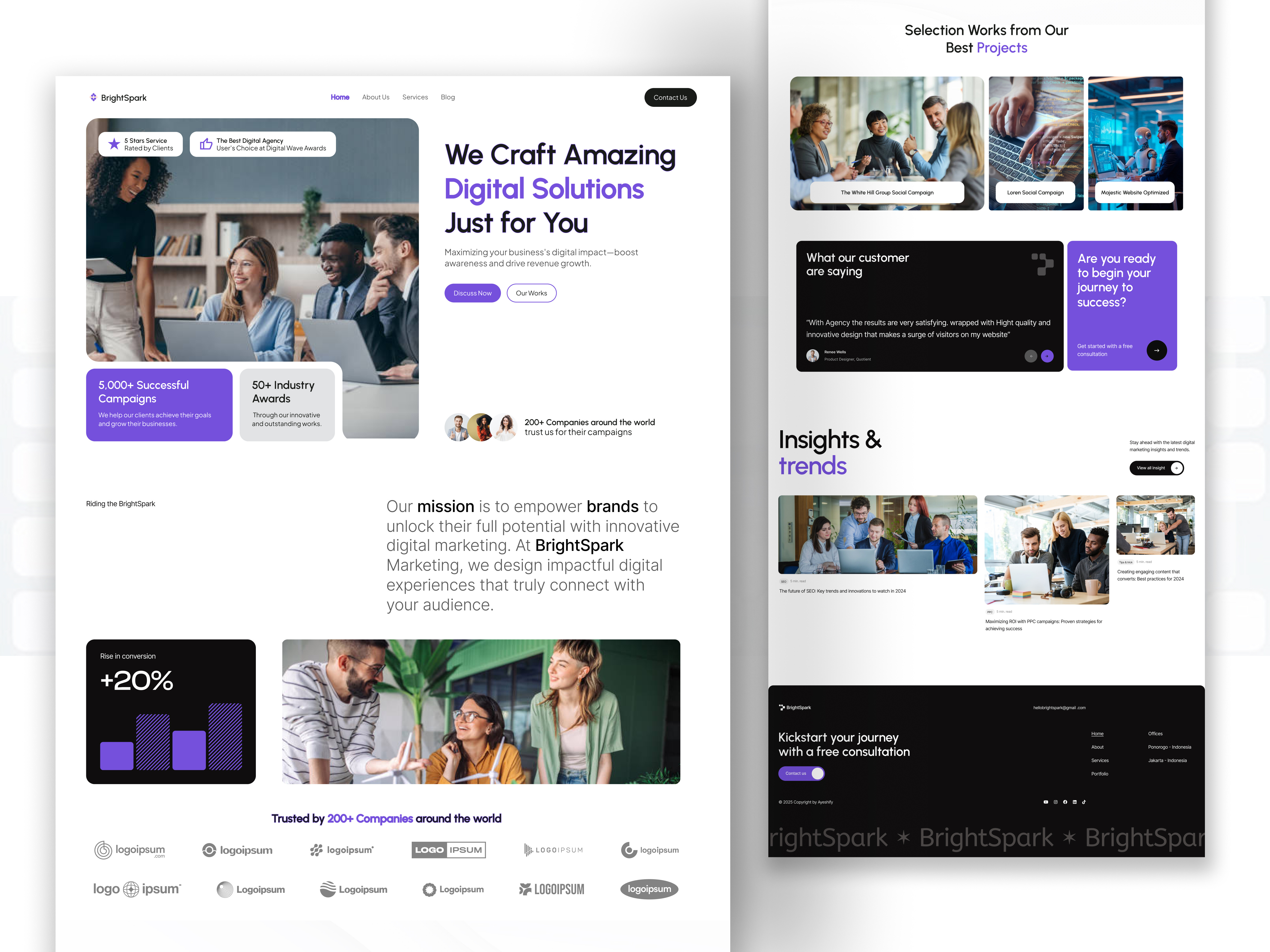 BrightSpark Digital – Igniting Brands with Smart Marketing agency designer development digital marketing elemmentor pro figma ui uiux ux webdesign wordpress