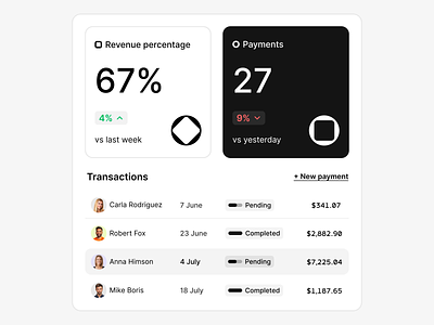 transactions revenue analytics component design analytics app component dashboard data design design system enterprise payments product product design reports revenue stats table transactions ui user experience user interface ux