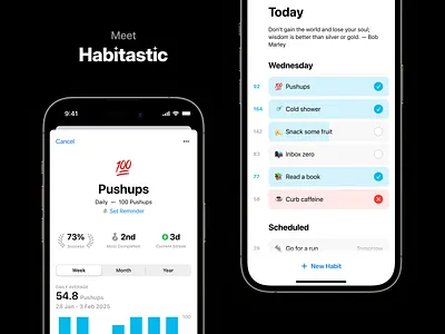 Habitastic - Your personal 'Great Book of Habits' app clean dashboard graph habit ios iphone list minimal mobile planner stats todo tracker ui