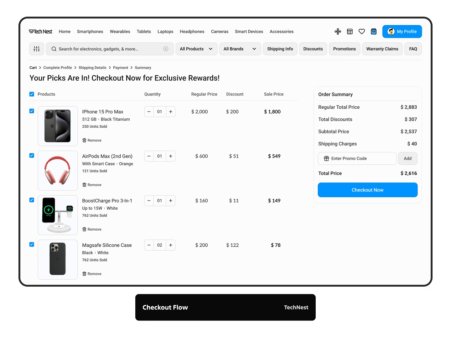 Example of Conversion Optimized E Commerce Design