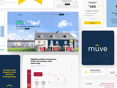 Muve UK Revamped UI Design animation graphic design illustration motion graphics ui ux vector website