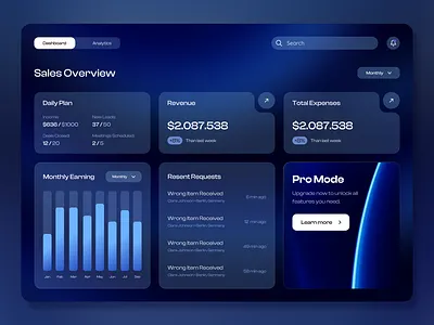CRM | Dashboard crm crm system dashboard design interface ui uiux design user interface ux