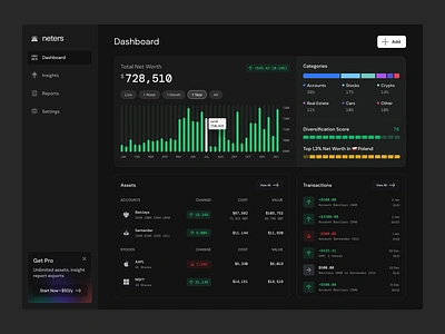 Net Worth Tracker account animation bank crypto cryptocurrency dark dashboard finance fintech graphs landing logo mobile mobile ui motion net worth product transactions uiux wallet