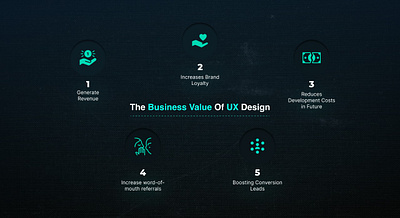 Business Value of UX Design design graphic design ui user experience ux website