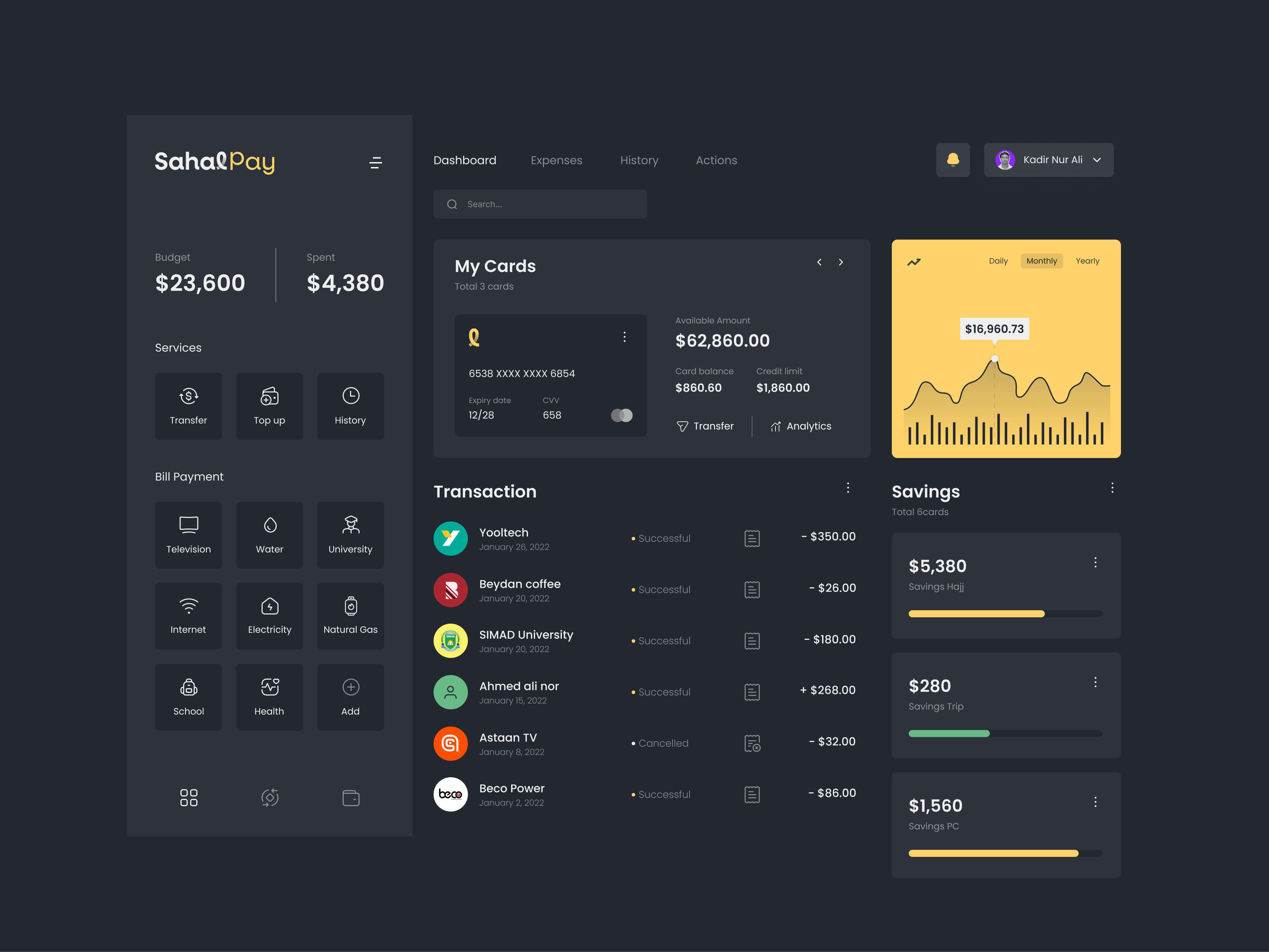 SahalPay by astaamiye on Dribbble