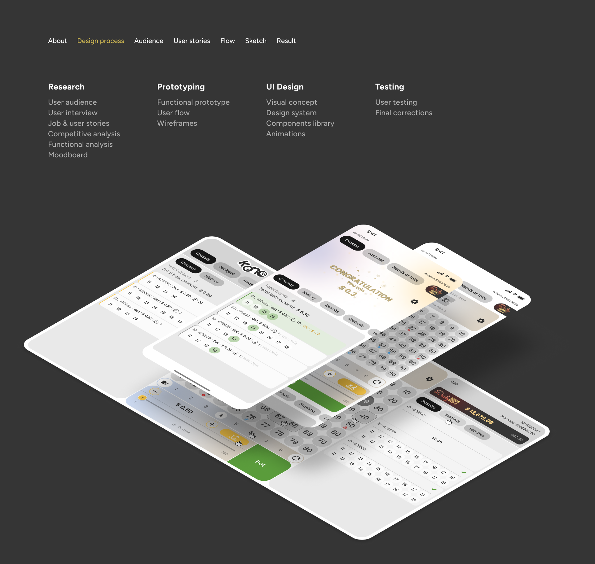 Example of Product Design