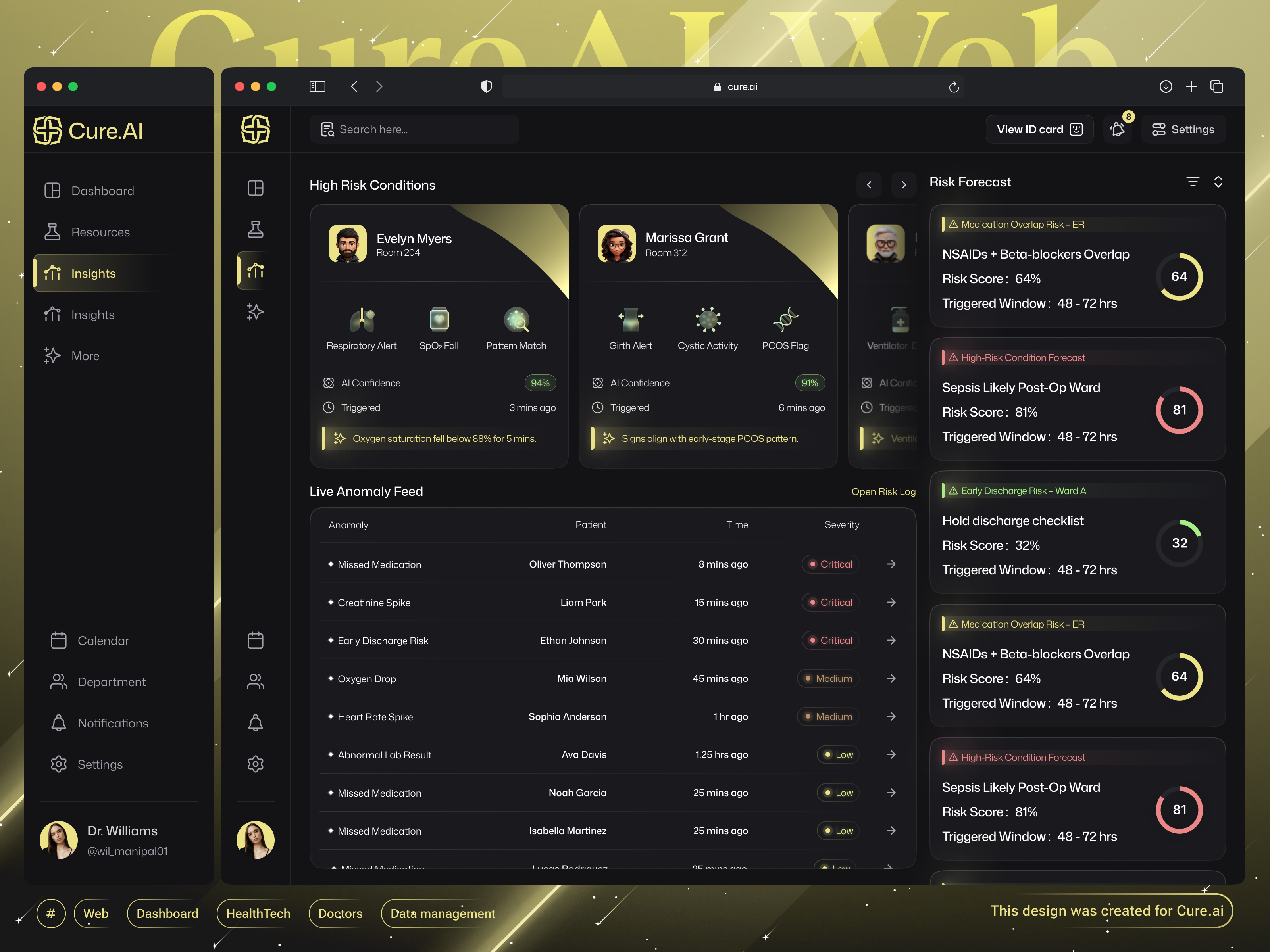 Futuristic AI-Powered Web Healthcare Dashboard ft. Risk Insights ai ai healthcare ai powered ai powered insights analytics artificial intelligence clean ui crypto dark theme dashboard fintech futuristic futuristic theme healthcare healthtech insights medical webapp popular ui webapp