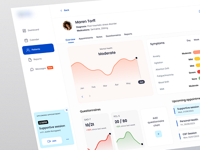 Diagnosing mental health conditions - Patient Dashboard admin analitics bar chart clean data data visualisation graphs healtcare health app interactive chart line chart mental health neuroscience patient dashboard product design psychiatrist psychology stats web app wigets