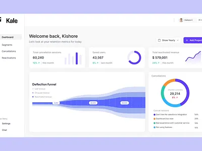Enterprise cancellation management for B2B SaaS animation b2b enterprise design retention saas ui