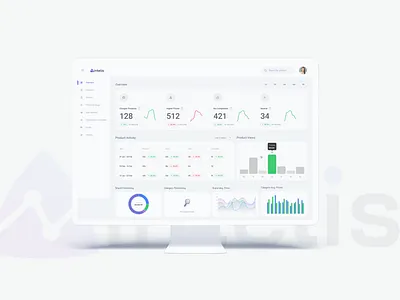 eCommerce Pricing Strategy Platform - Intelis enterprise design