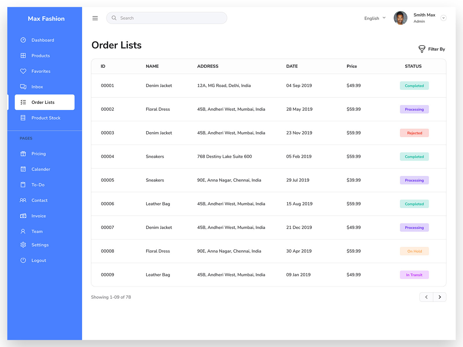 Example of UI/UX Redesign Service