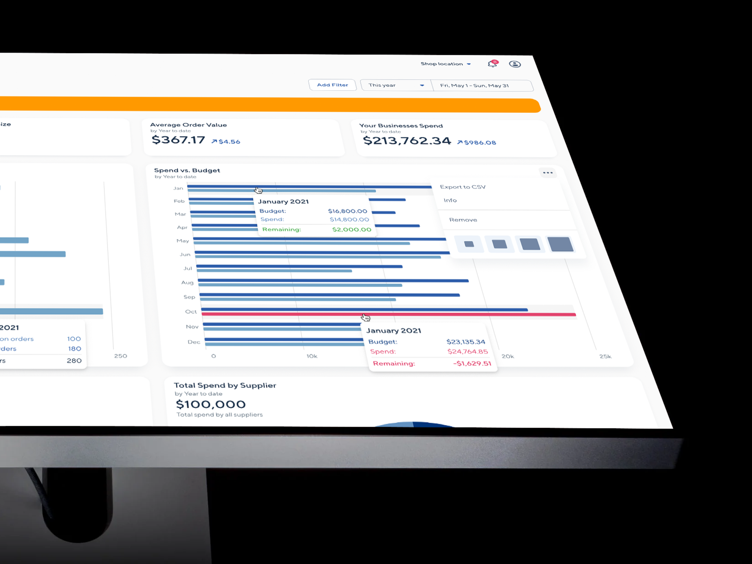 Altus Commerce - Revolutionizing Franchise Operations ai application branding digitalproduct software ui unravel user interface ux web design