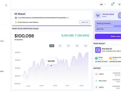 Cripto trading portfolio design branding design design system fintech graphic design illus illustration ui ux