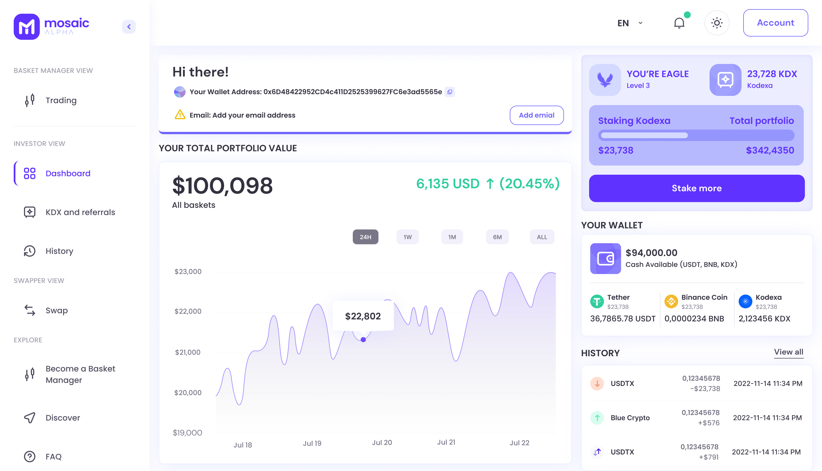 Example of Cripto trading portfolio design