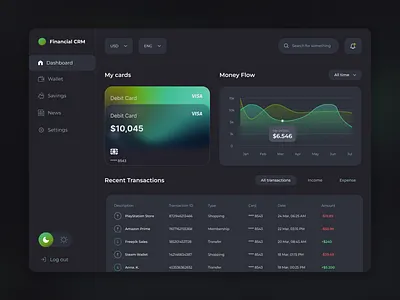 Financial CRM | Dashboard crm crm system dark interface dashboard deisgn finance financial crm ui uiux design user interface ux
