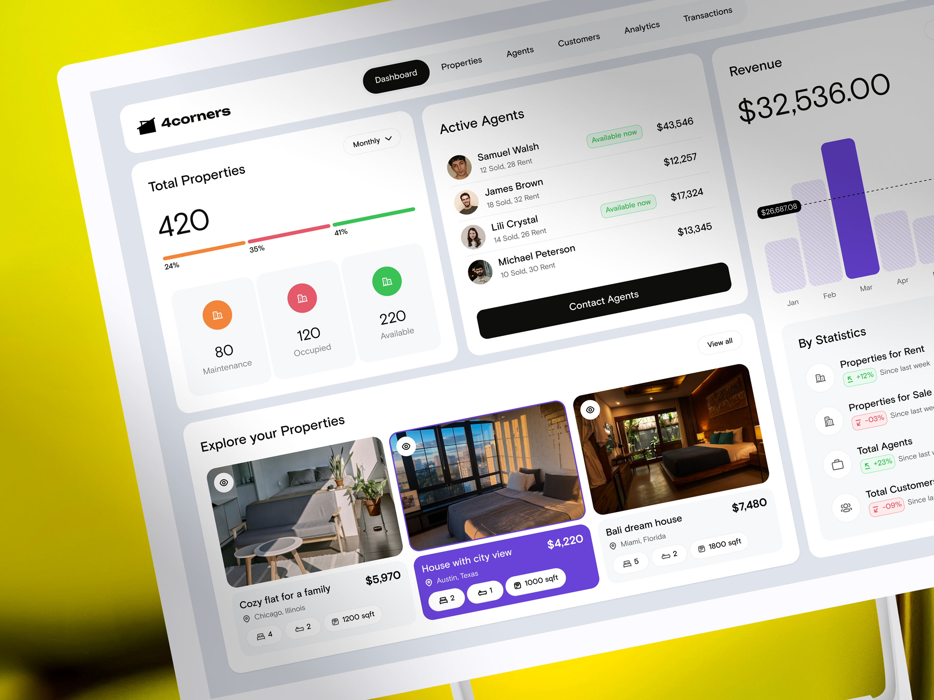 Example of Modern And Minimalistic Dashboard Design