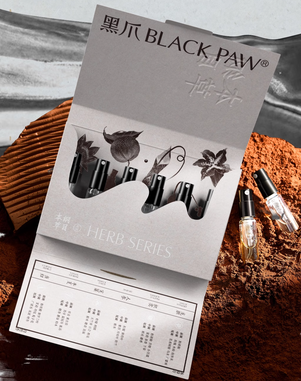 Fragrance Sample Package Reverse Engineering autocad lasercut package packagedesign