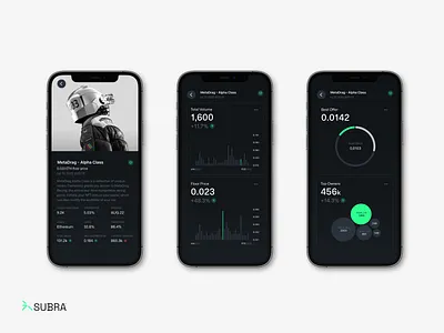 Subra app branding concept design illustration interface logo typogaphy ui visual design
